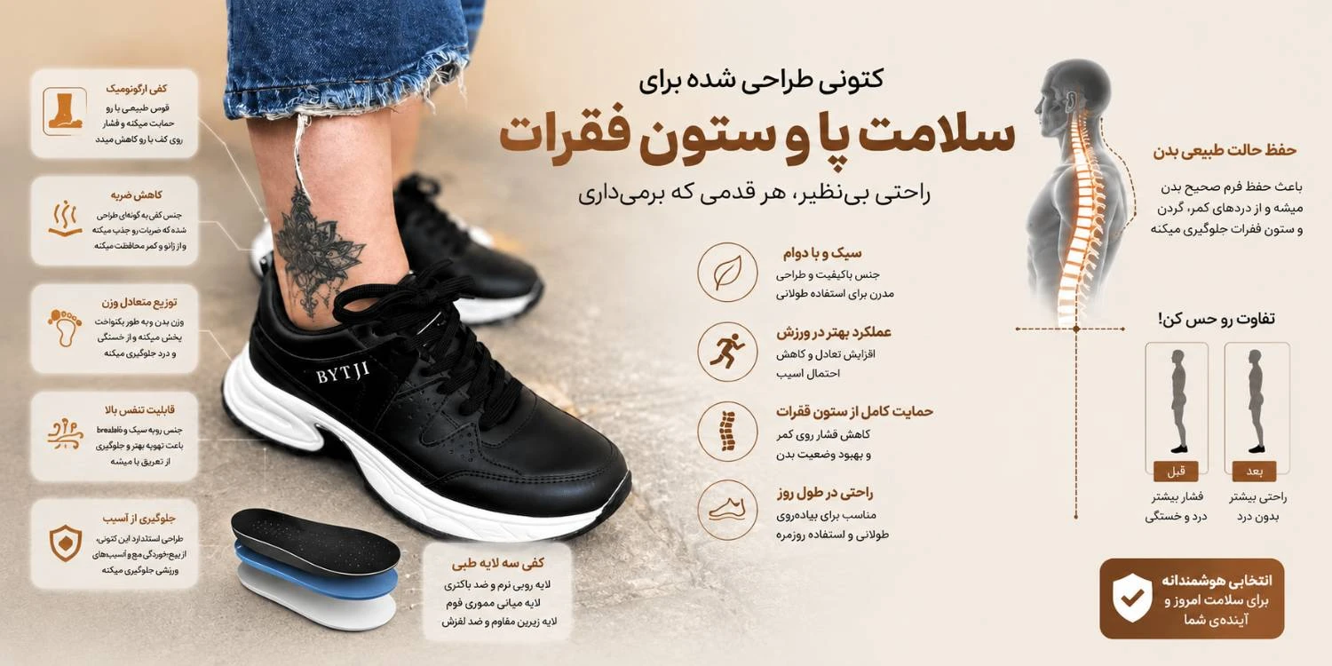  تاثیر کتونی مناسب بر سلامت پا و ستون فقرات