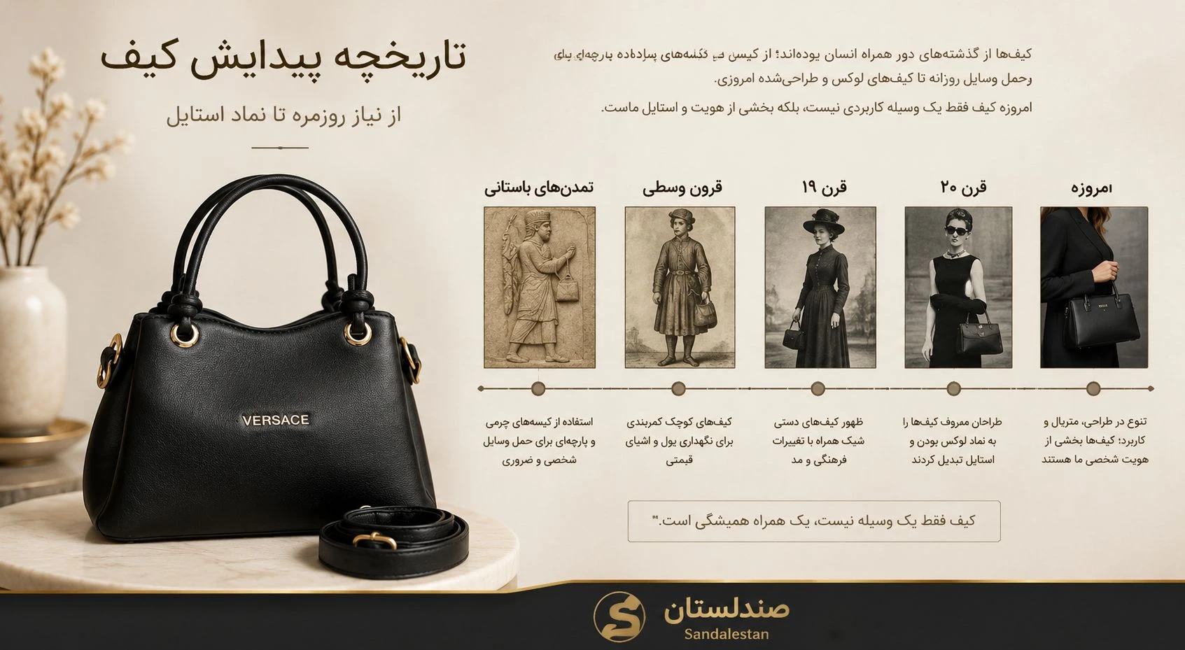  تاریخچه ی پیدایش کیف👜